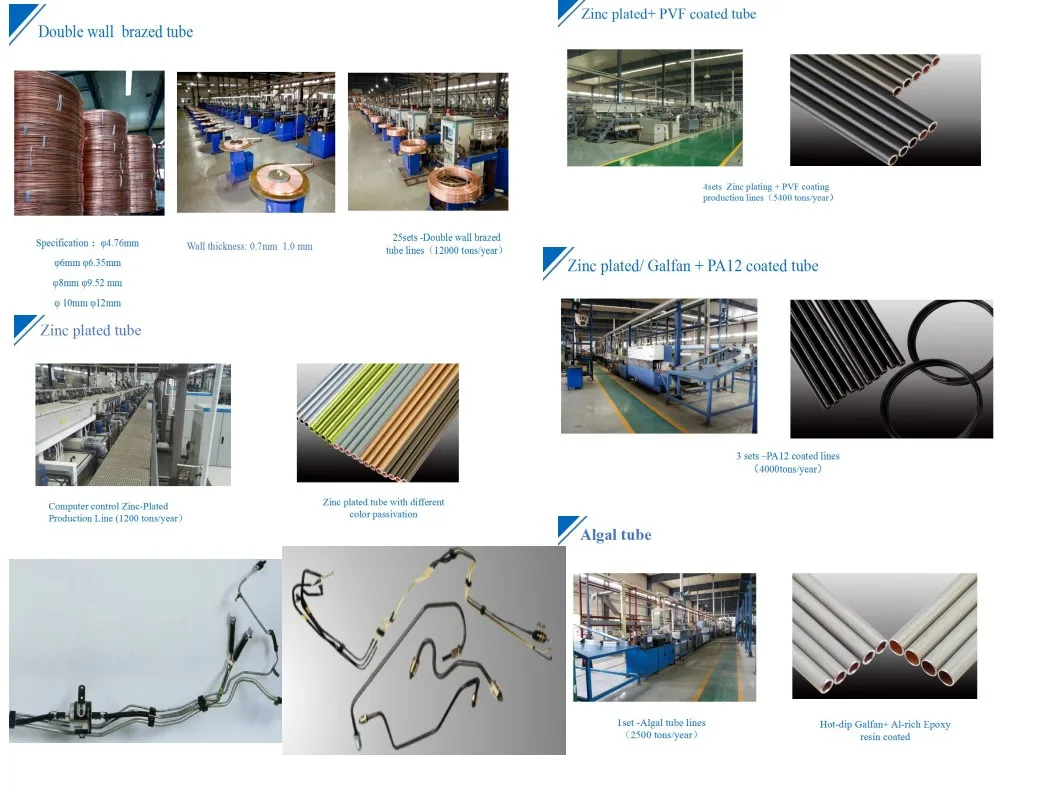 Copper Coated  double wall brazed steel Tube 6.35mm X 0.7 mm with any length you want