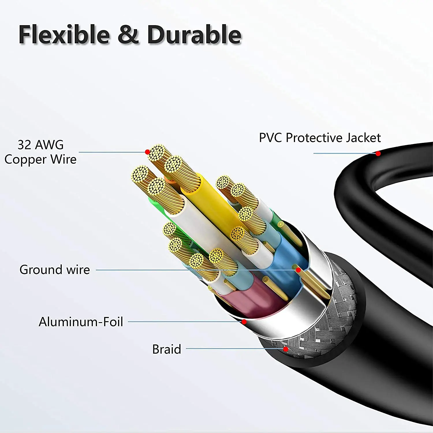Wholesale HDTV gold plated hdmi 4k cable 60hz Male-Male connectors braid hdmi 2.0 cable 3D 4K HDMI cable for tv box