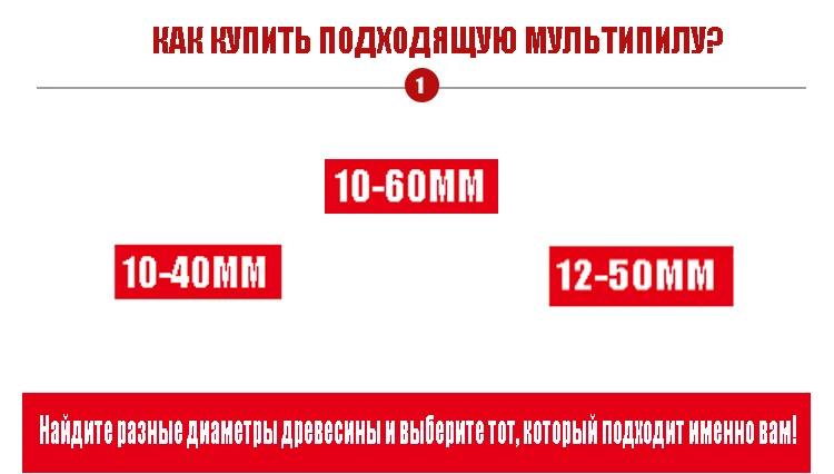 Станок одновальный легкой серии Лесопильные линии Многопильный станок дисковый