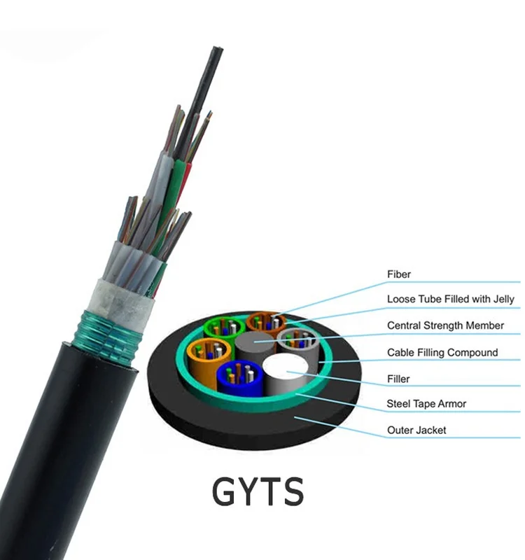Fiber Optic Cable 24F Armoured Steel tape Overhead /underground GYTS-24 core fiber optic cable 4KM/Roll