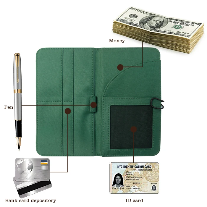 Custom Hot Selling RFID Blocking  Business Ladies PursesTravel Passport Card Holder Wallet Women