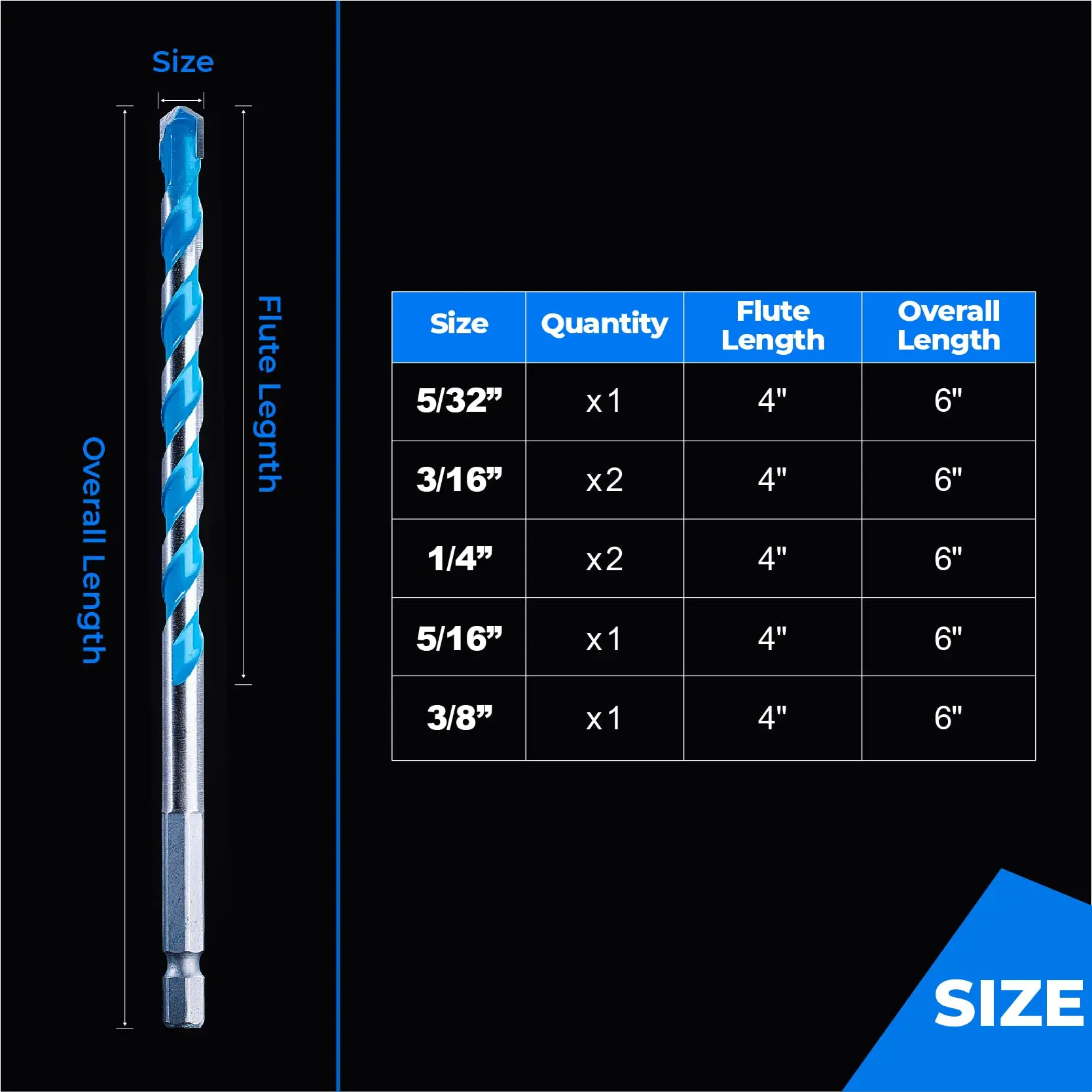 Sds plus masonry drill bits straight shank sds-plus concrete drill bit, solid carbide tip sds concrete drill bits