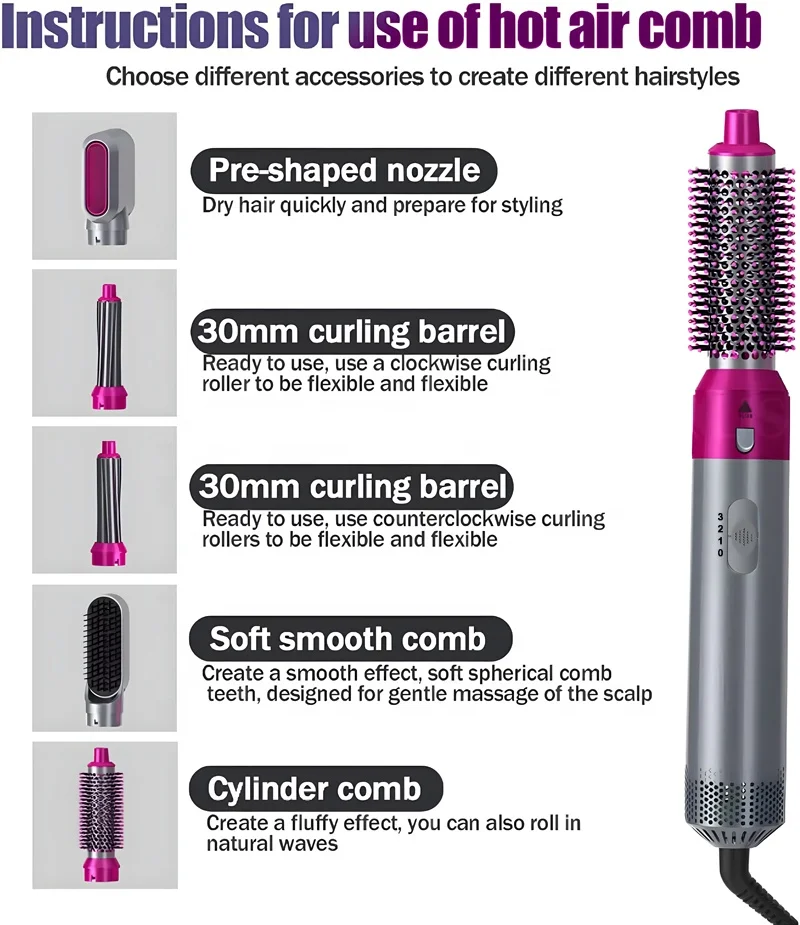 2023 New Electric Straightener Curler Hot Air Brush Blow Dryer 5 in 1 Hair Styler 1000W Hair Dryer Brush Styling Toot Set