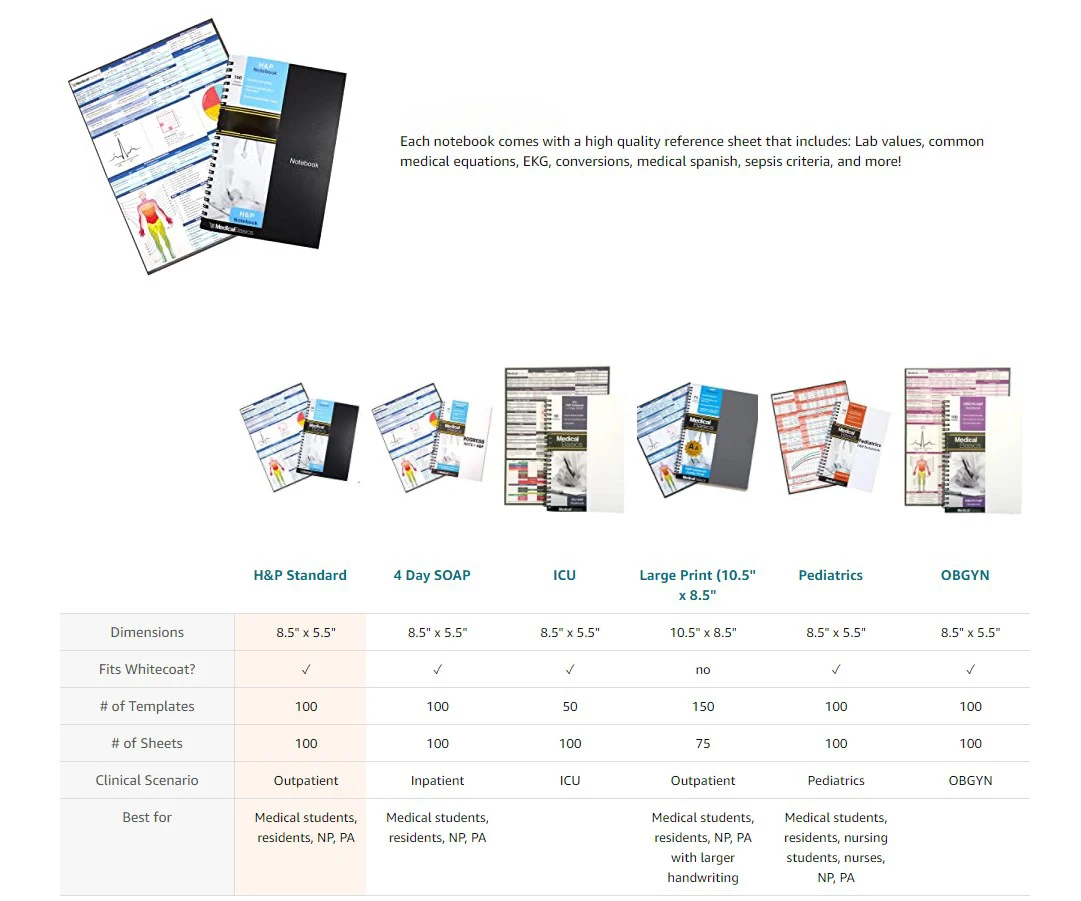 100 Medical templates Notebook Medical History and Physical Notebook  with Perforations