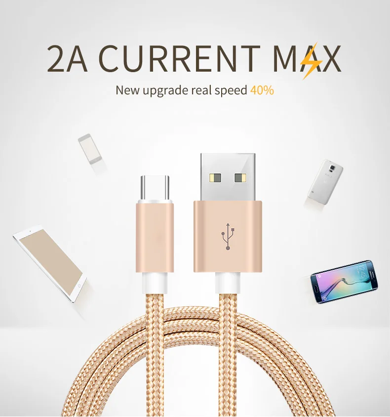 1 м 2 м 3 м USB кабель для зарядки и передачи данных для iPhone нейлоновый кабель для быстрой зарядки