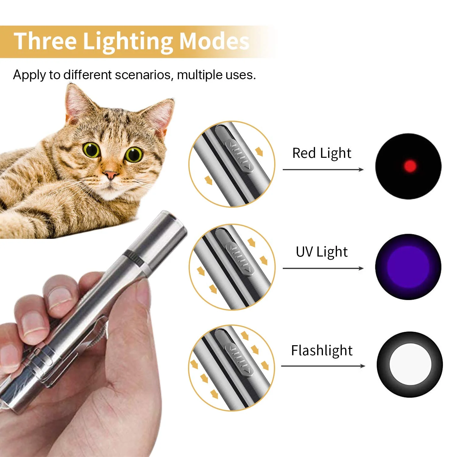Electronic Pet Laser Pointer Toy USB Rechargeable Red Dot Light Chaser Stick Interactive Pen