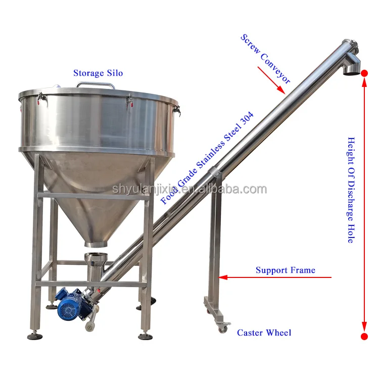 Stainless Steel Customized Industry Agricultural Sugar Wheat Flour Corn Powder Storage Hopper Tank Silo