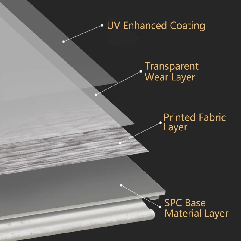 Waterproof And Fireproof Spc Click Vinyl Plank Virgin Material Vinyl Floor Spc Flooring 8mm