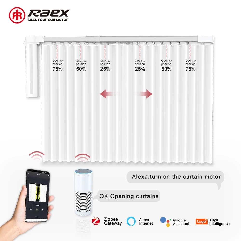 Wholesale Aluminum Alloy Elect Speedy Streamline End Stops Curtain Track Metal