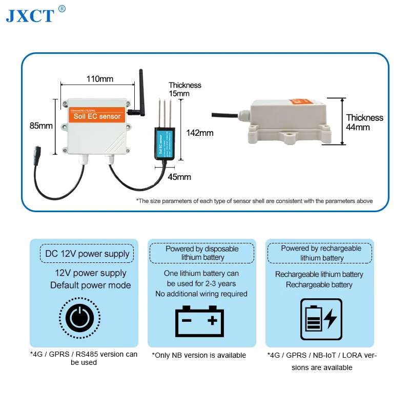 IOT Network Digital capacitive soil fertility ec conductivity sensor use of Agriculture RS485 FDR