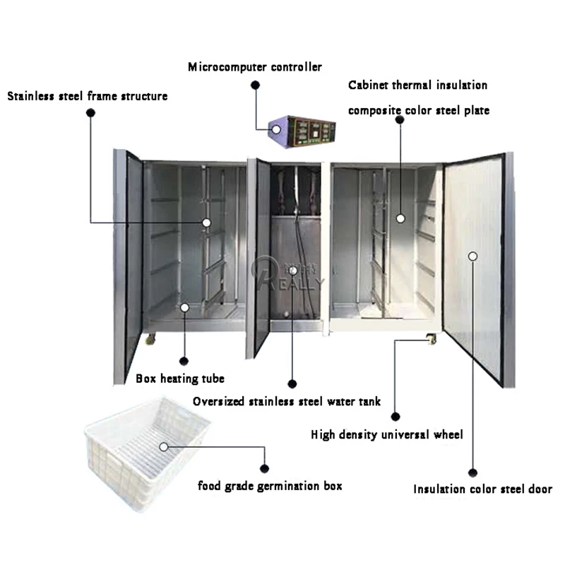 Multi-Layered Good Performance Automatic Bean Sprout Growing Machine Commercial Mung Bean Sprout Machine
