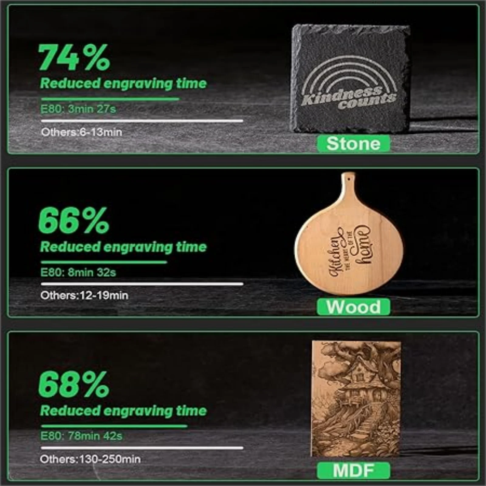 wood engraver laser cutting machine laserpecker stone engraving machines laser marking machines laser printers