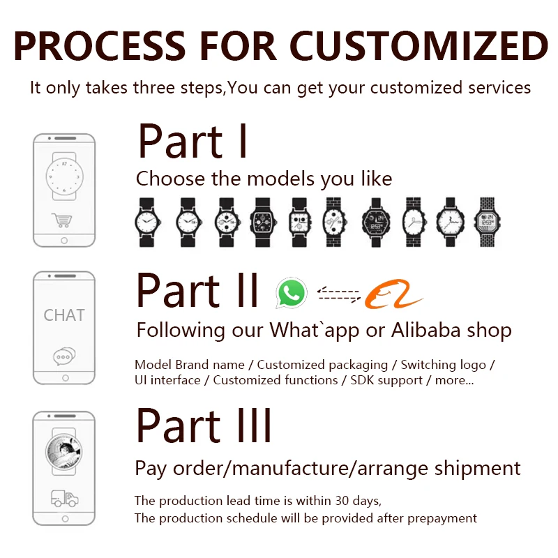 Amazon Hot Seller KC08 round Smart Watch CE blood Heart Rate Monitor Waterproof Reloj Wristband Sport Fitness smartwatch KC08