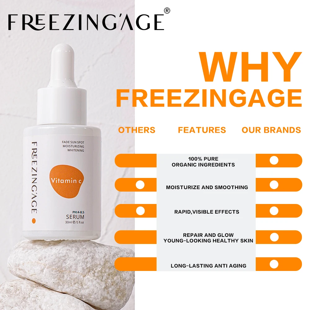 Wholesale Skincare Products Anti Melasma Skin Whitening Niacinamide Vitamin C Serum For Face