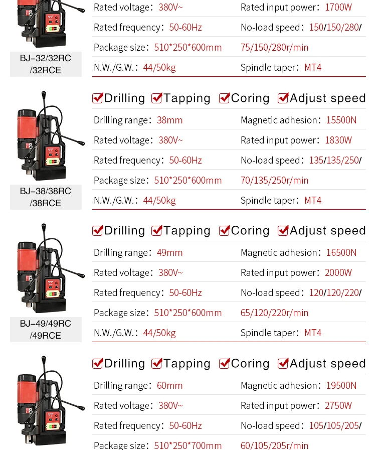 60RC thread cutting magnetic drill machine