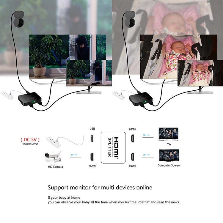  HDMI 1 4 сплиттер 1x2 в 2 выхода усилитель Коммутатор Концентратор поддержка 4KX2K 3D 2160p 1080p (HDMI