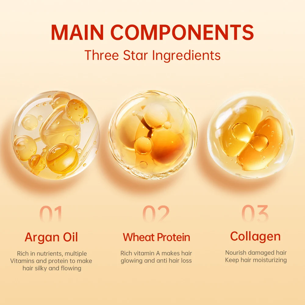 Wholesale Collagen Hair Mask