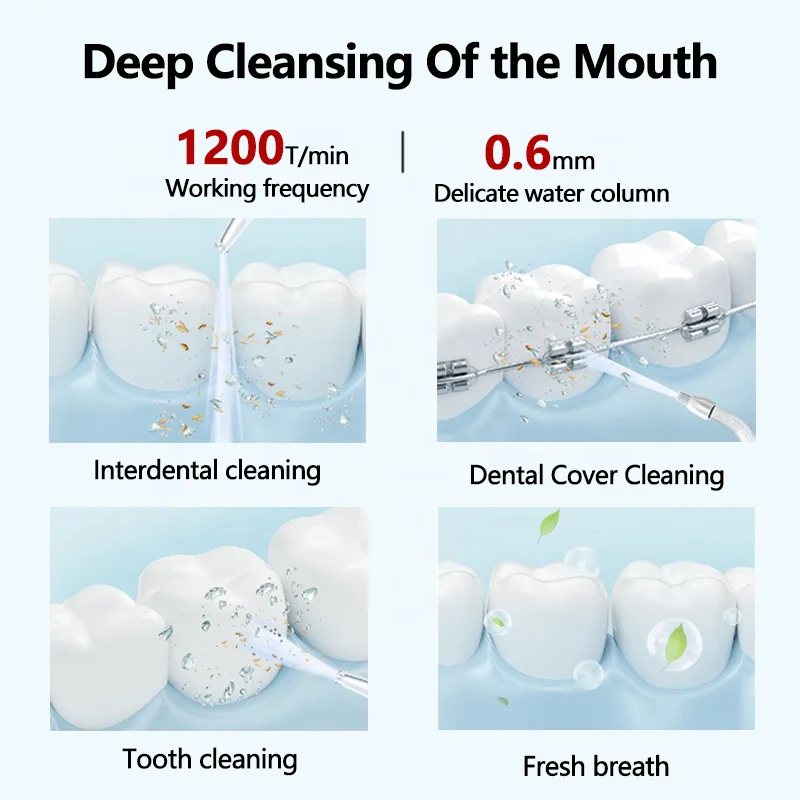 Portable Cordless IPX7 Water Flosser Mini Oral Irrigator for Teeth Cleaning Rechargeable for Home Travel and Office Use