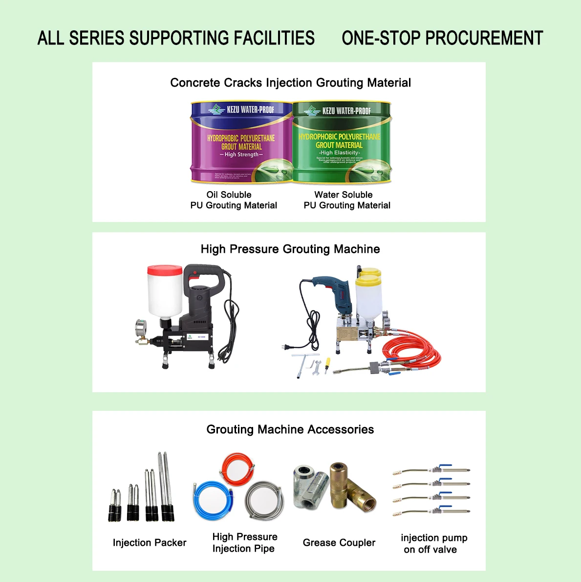 High Pressure Grout Cement Resin Injection Packer