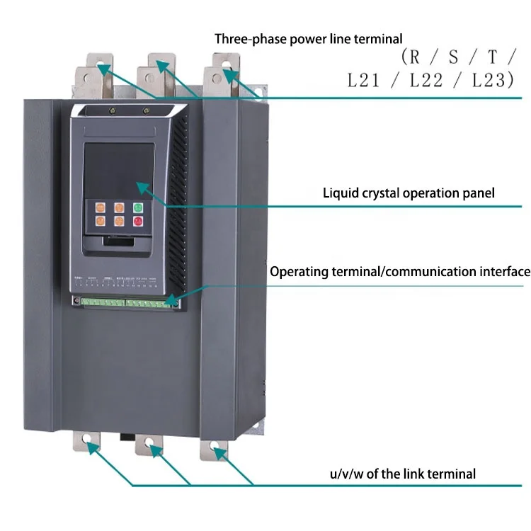 Soft Start 15 to 600kw Soft Starter 380v Three Phase Soft Start Ac Motor Control Board