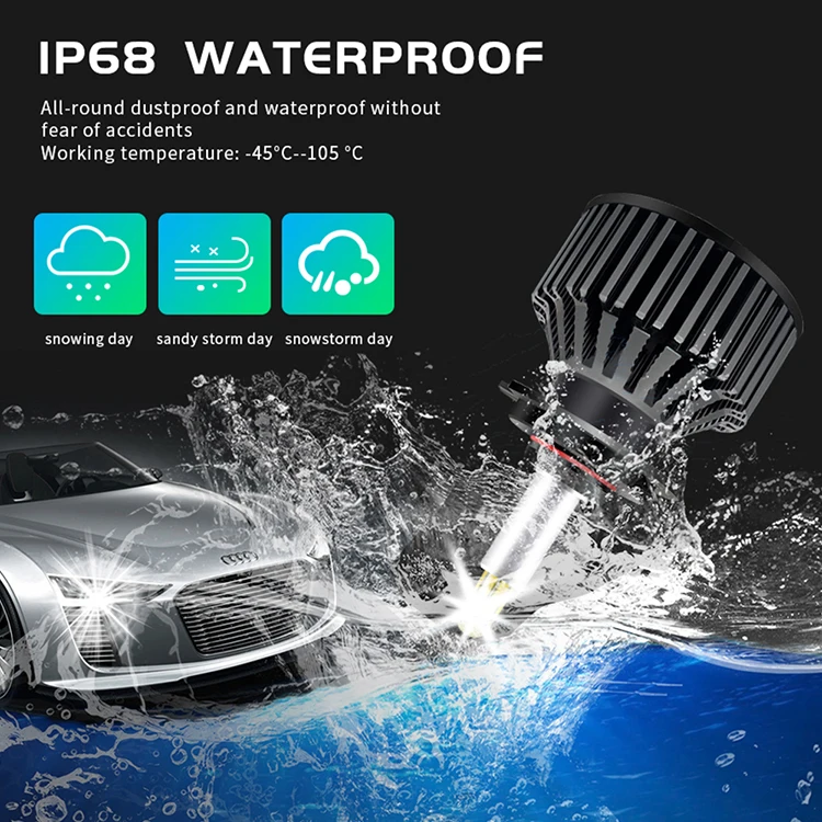  3D R1T 360 градусов 6 сторон 18000LM H11 Противотуманные фары H8 H4 h7 светодиодные HB3 9005 HB4 880 881 H27 LED H1 дальнего ближнего света автомобильные