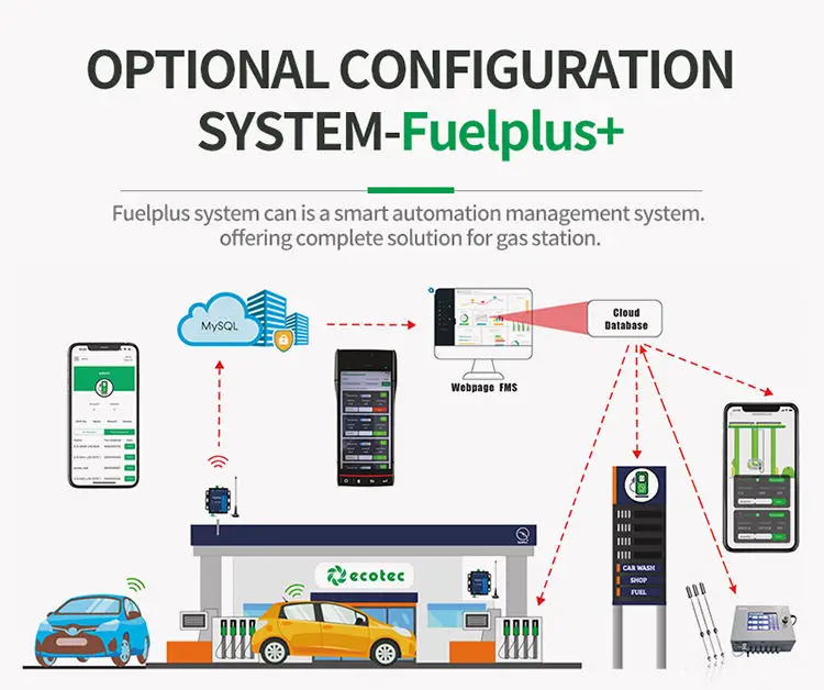 lpg filling scale controller lpg gas control lpg dispenser controller