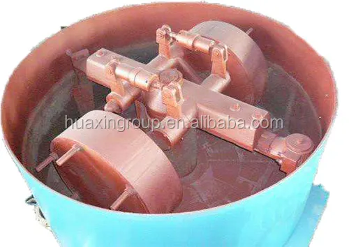 Rotor Sand Mixer  Sand Mixer For Casting  Foundry machine manufacturer