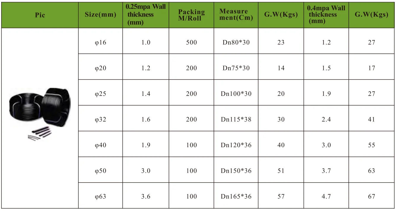 Farm Irrigation System Tube Ldpe Agricultural Irrigation Pipe Drip Hose Pipe Polyethylene Line Of 16Mm Of 1Mm Wall Width