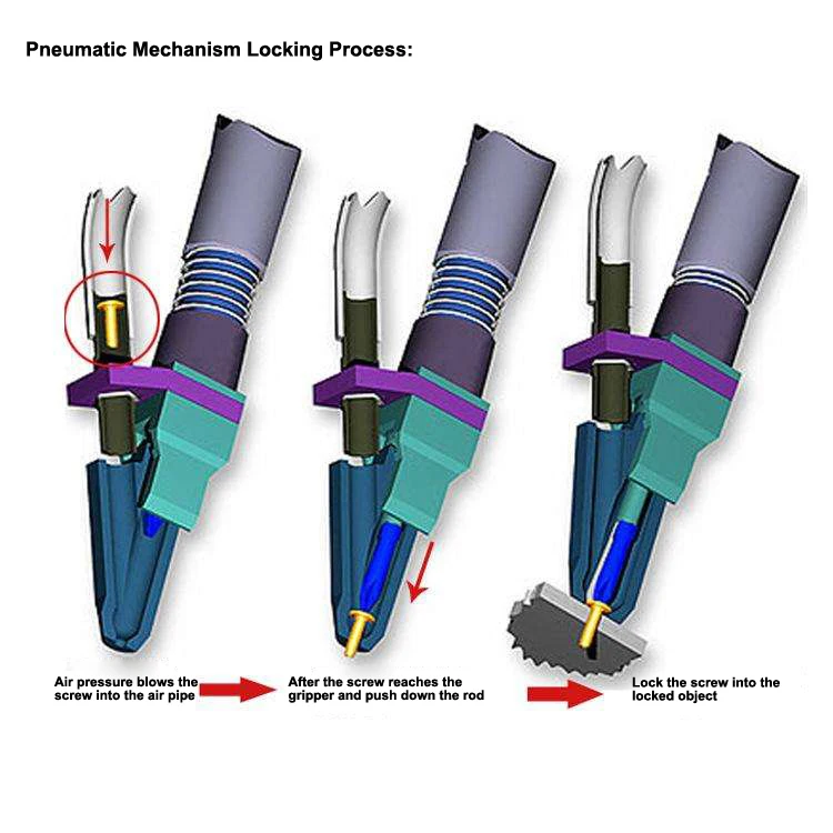 Handheld Screw Tightening System And High Efficiency Automatic Feeder Screwdriver Machine