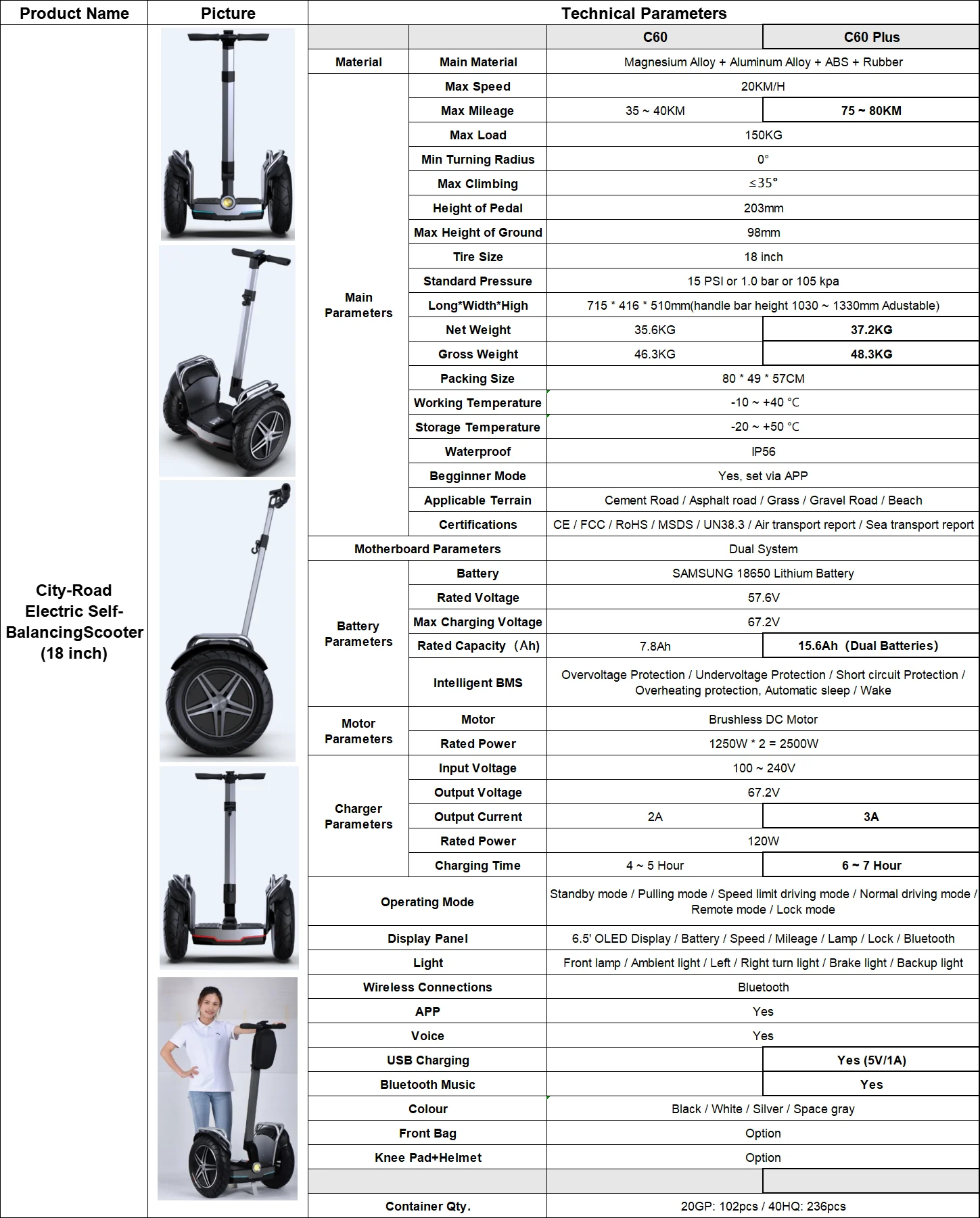 2500W two wheel fast self-balancing electric scooters fat tire electric chariot off road for Sales
