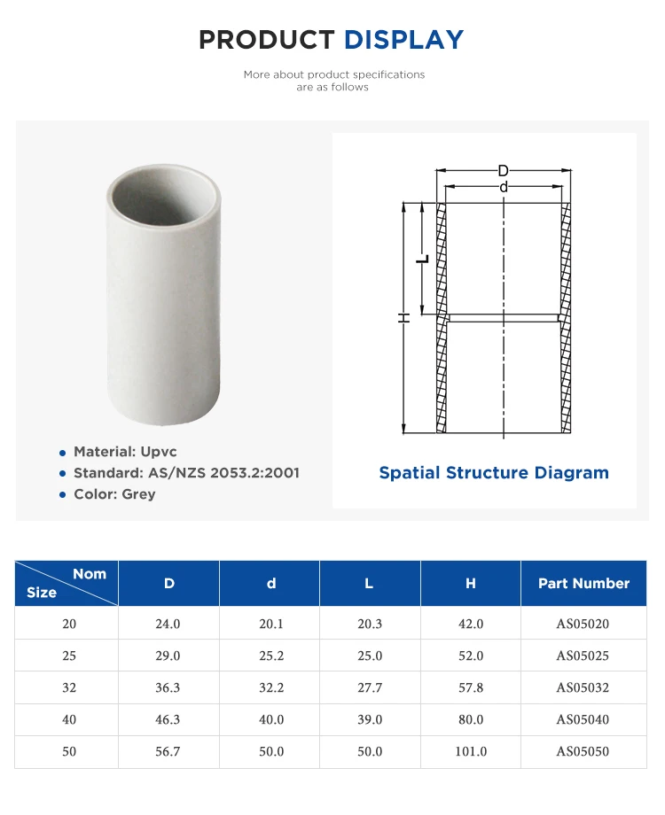 Factory price AS/NZS Australian standard plastic 20mm pvc conduit coupling