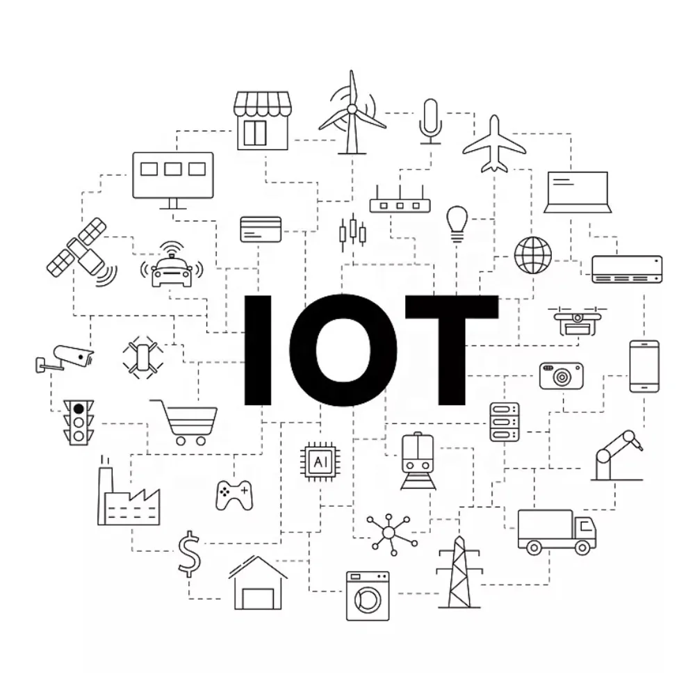 Дублирующая разработка промышленной системы IoT для разработки аппаратного обеспечения бытовой электроники