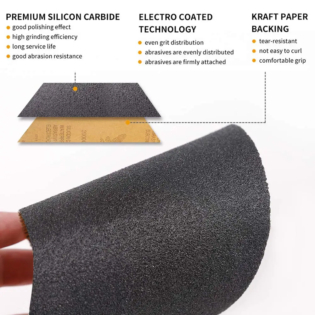 9*11 Inch A4 Sheet Abrasive Sabd Paper Silicon Carbide Tough And Fine Grit Sets