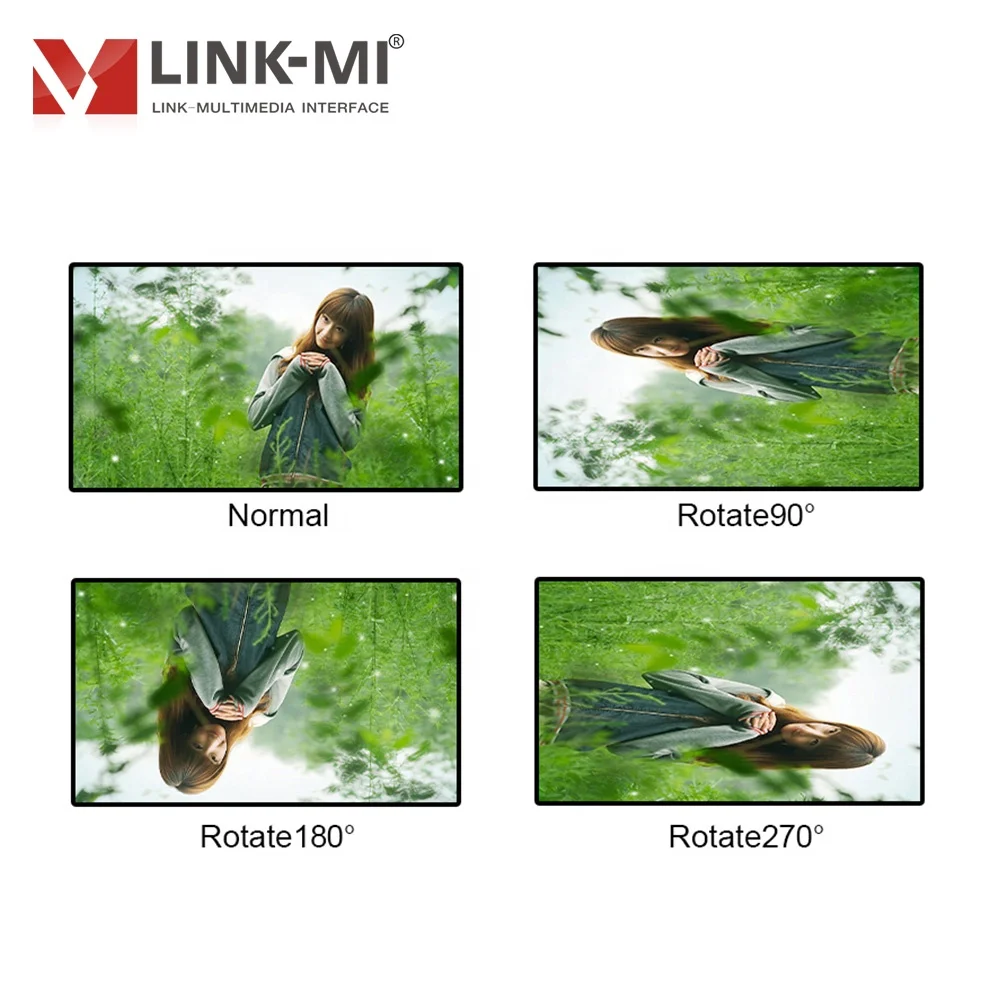 Mobile Phone SyncScreen Rotator VGA+DP+HDMI+Smart Phone Signal input 1920x1200@60Hz 90/180/270 degree Rotation IR remote control