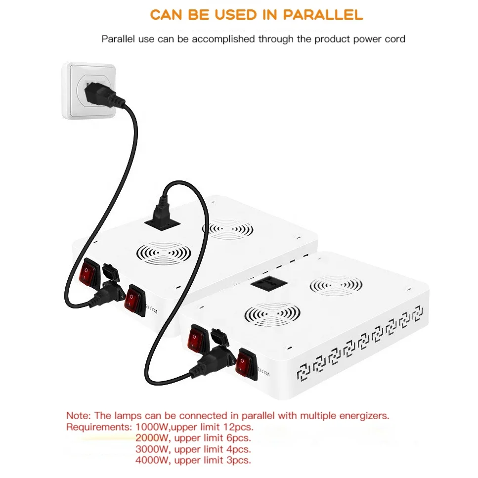 Amazon Best-selling Product Full Spectrum Red Blue Led Growth Light Sunlight For Indoor Plants And Vegetables Fill Light