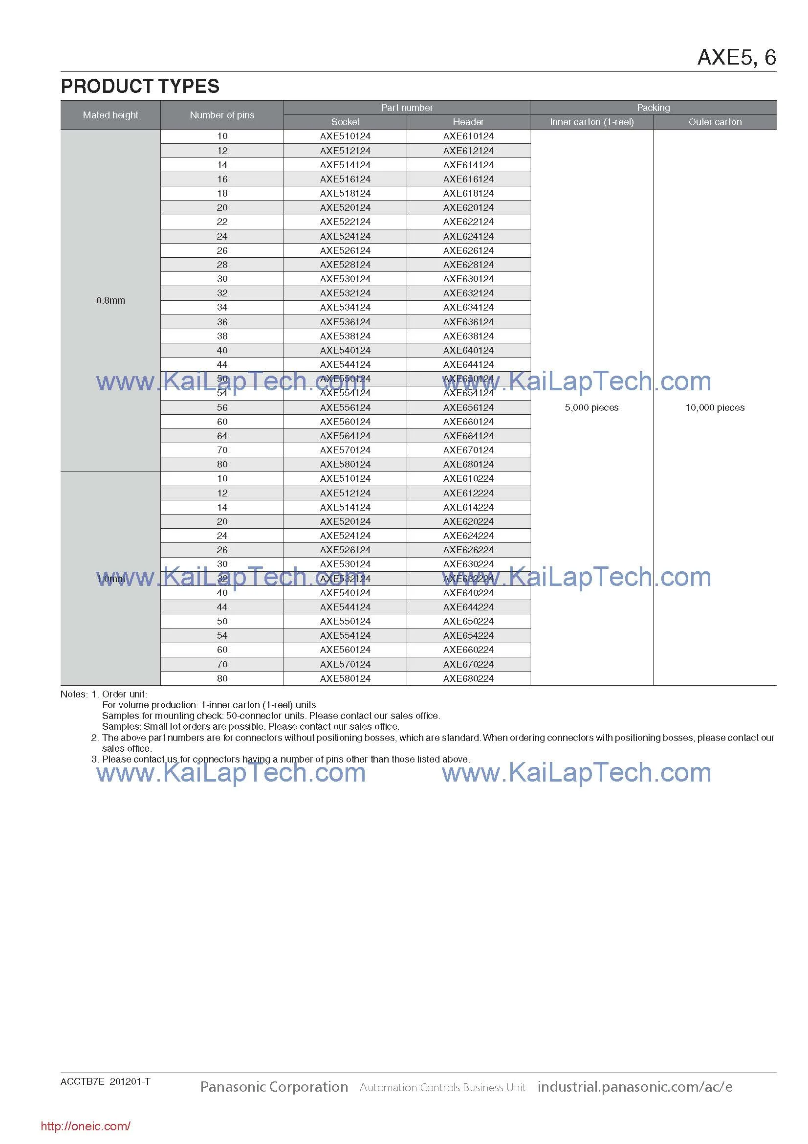 KLT-B9MF-IMX577 V1.0 06.jpg
