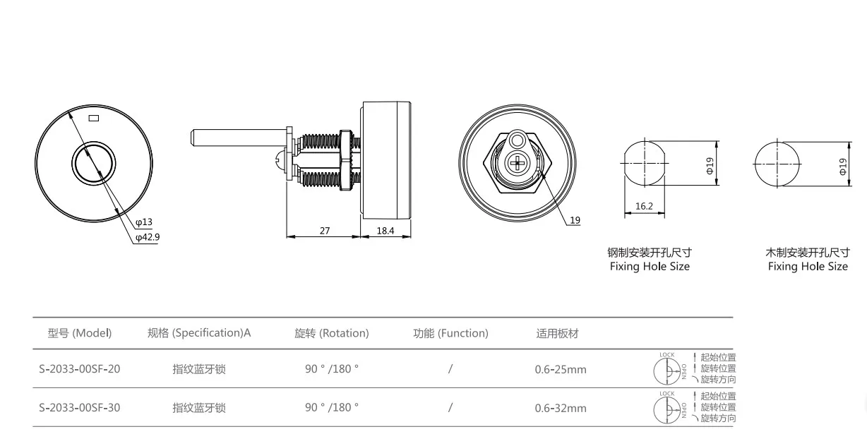 New Electronic Digital smart lock fingerprint charging cam lock