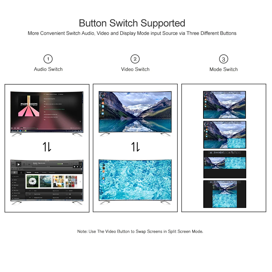 Xfanic V113- KVM 2 in 1 out HDMswitch&scaler + Keymouse synchronizer