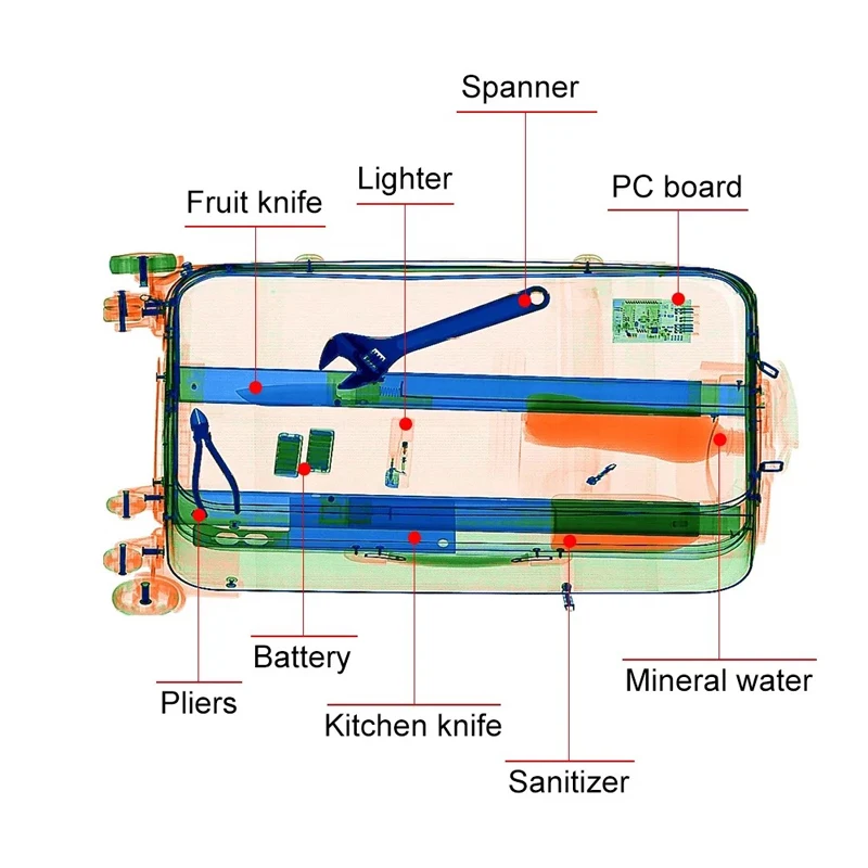 Used In Airport Subway Cargo Security Detector X-ray Luggage Scanner Equipment SE100100D X Ray Baggage Scanner
