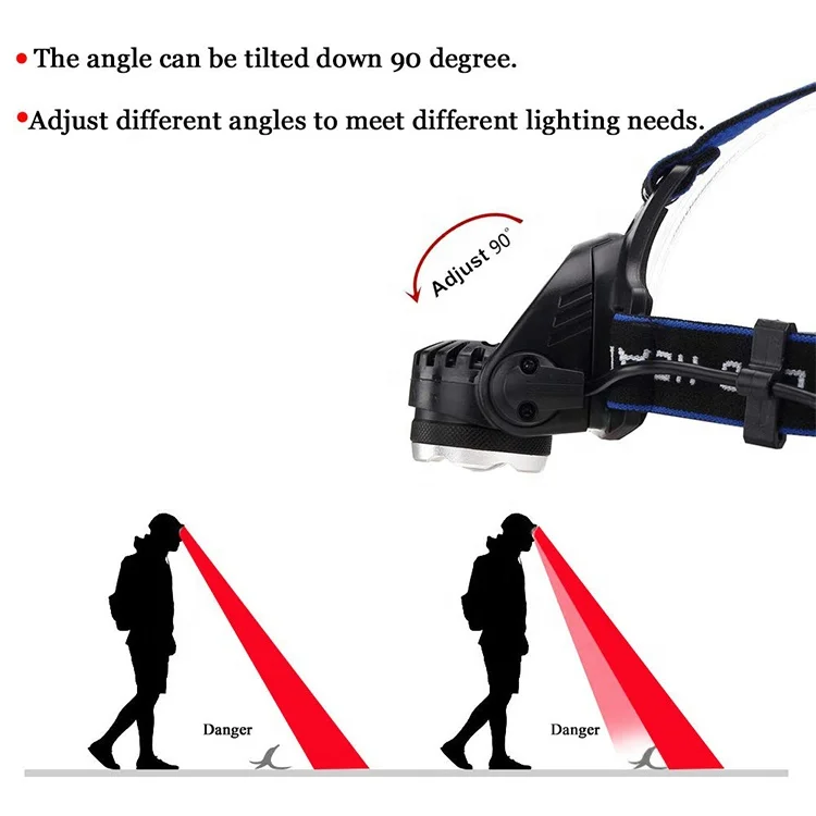 Zoomable LED Hunting Red Light Headlamp