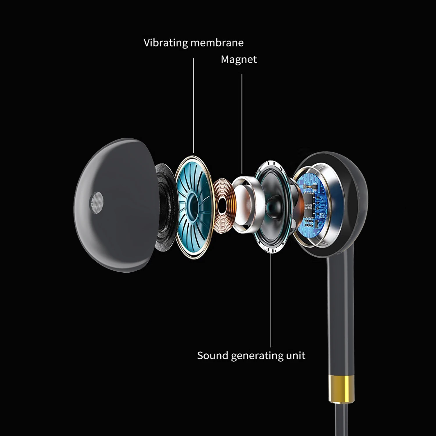 B63 Hot Sale Universal Mobile Handsfree Headphones Music 3.5mm Earphone Wired Earphone in Ear with Mic