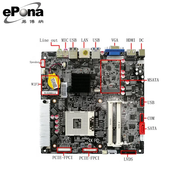  Intel PGA988 I3 I5 I7 поддерживает Mini ITX материнскую плату на основе HM65