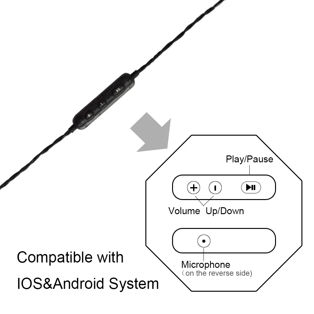 In-ear Monitor Cable With Mic Braided Replacement Earphone Cable Wire IEM Cable 0.78 mm 2 Pin Prong Connector