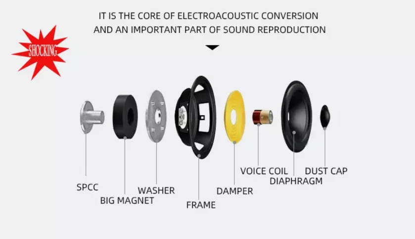 High-power dual 15-inch stage subwoofer speaker with BT