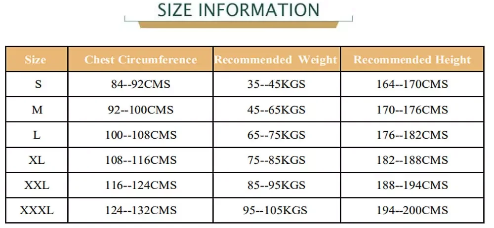 size