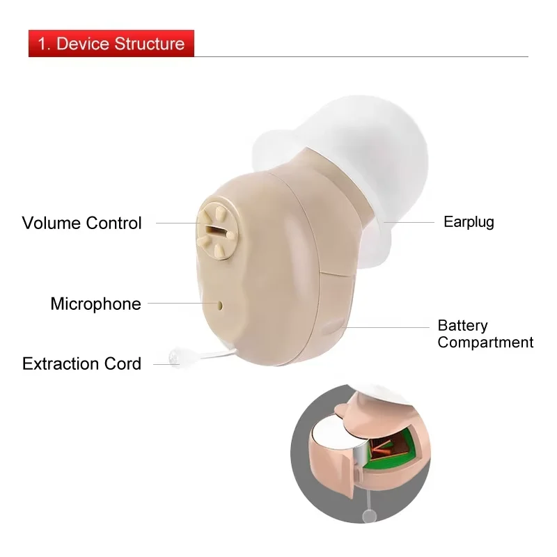 Audifonos Sordos Para Adultos Mayores Hearing Amplifier Earing Aid Apparecchi Acustici Cina Mini Ite Battery Hearing Aids