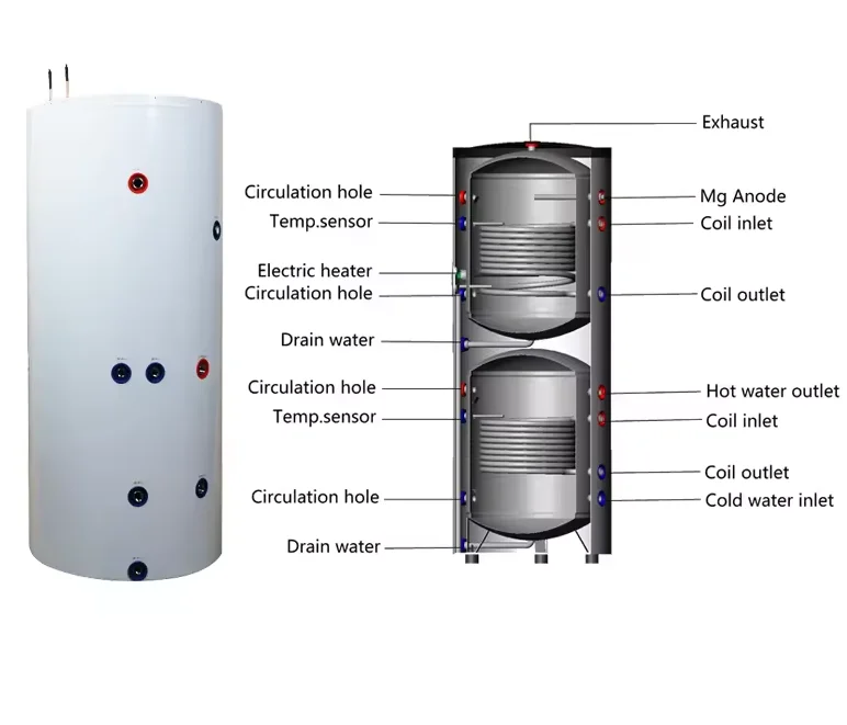 Air Source Heat Pump Heater High Cop Air to Water Heatpumps Minus 30C New Energy Inverter Heaters 30 Kw Super Factory In China