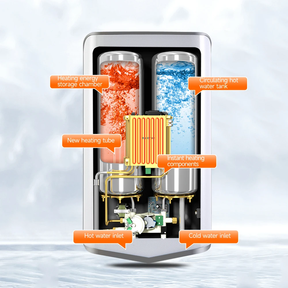 Wall Mounted Electric Water Heater Bath Shower Kitchen Instantaneous  30L Hot Water Heaters Instant Electric Shower Water Heater