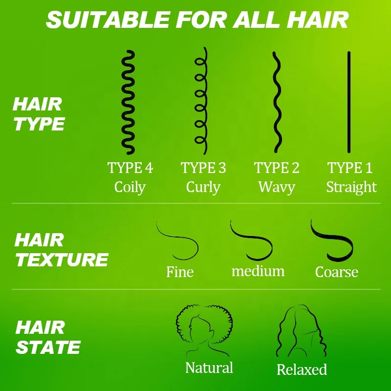 styling curly wig mousse Braid Mousse Organic Shine Moisturizing Hair Foam Mousse Extra Hold Styling Locks Braid Foam