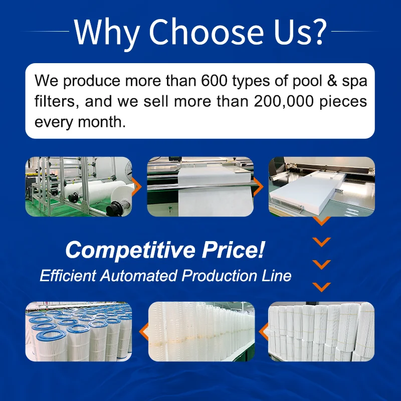 INTEX 29000E Spa Water Filter Cartridge swimming pool and spa filter